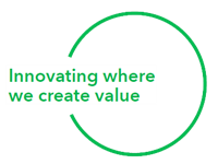 Innovating Where We Create Value icon